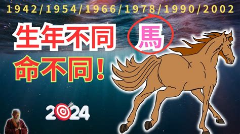 屬馬幸運色|2024屬馬幾歲、2024屬馬運勢、屬馬幸運色、財位、禁忌